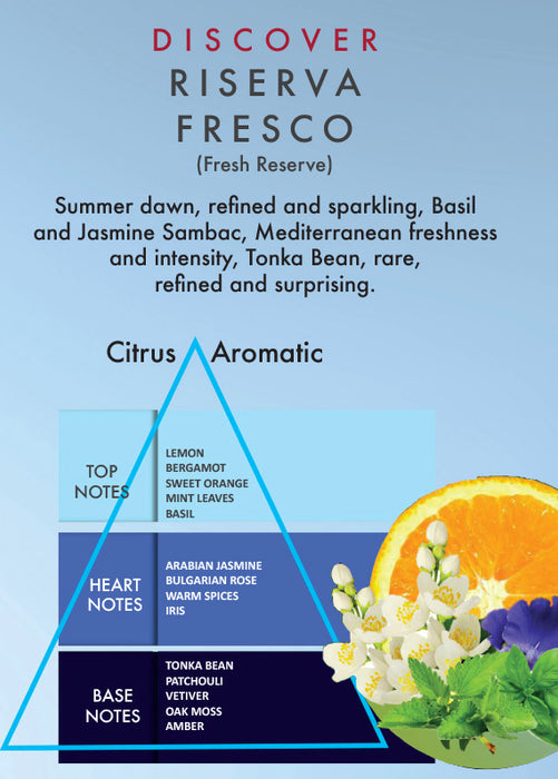 Cella Milano Riserva Fresco Professionale Creamgel Aftershave, 500ml