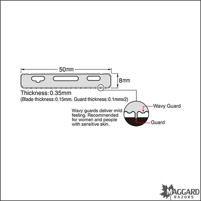 Feather-Professional-Soft-Guard-15-AC-Blades-3