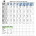 Maggard-razor-and-razor-head-specification-chart-MAY-2017